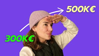 Bilan 2024 (et mon plan pour faire 500.000€ en 2025)